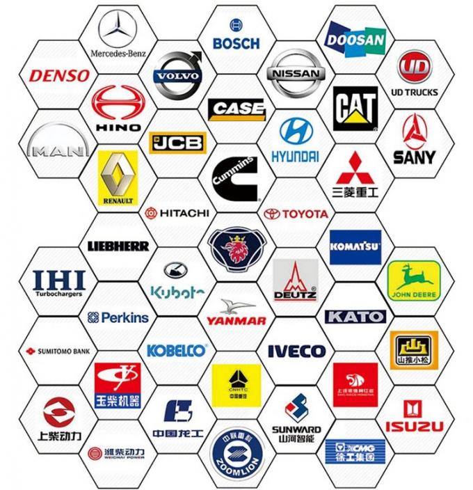 Motor 3306 S6KT Ekskavatör E320 E320C E320B yağ pompası 5I7948 11